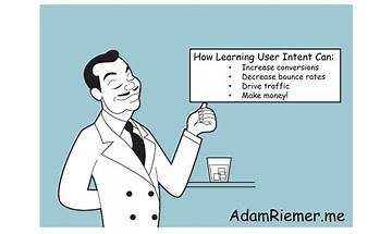 User Intent and How it Applies to All Marketing Channels